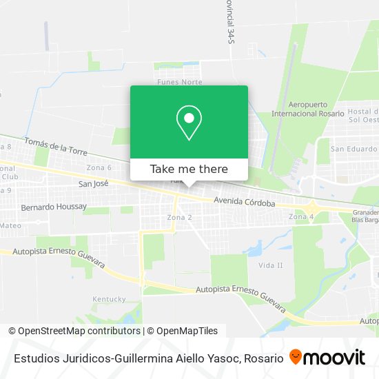 Mapa de Estudios Juridicos-Guillermina Aiello Yasoc