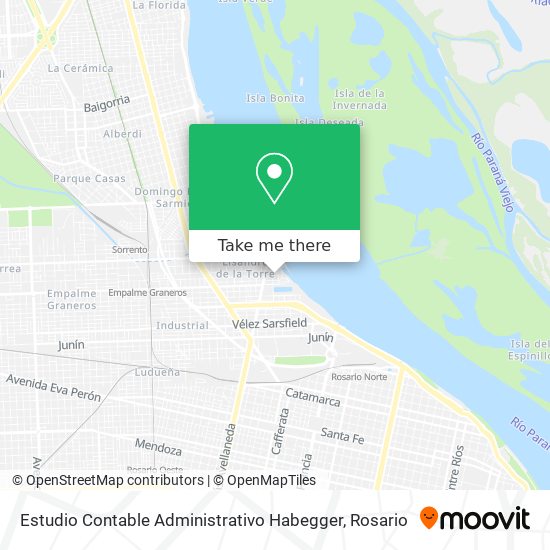 Mapa de Estudio Contable Administrativo Habegger