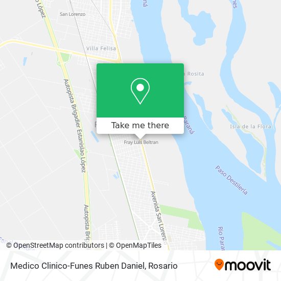 Mapa de Medico Clinico-Funes Ruben Daniel