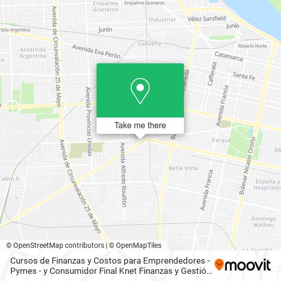 Mapa de Cursos de Finanzas y Costos para Emprendedores - Pymes - y Consumidor Final Knet Finanzas y Gestión