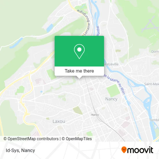 Id-Sys map