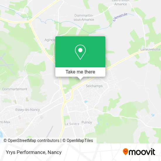 Yrys Performance map