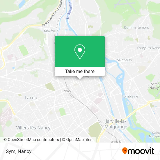 Sym map