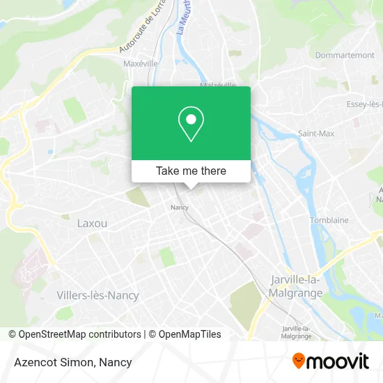 Azencot Simon map