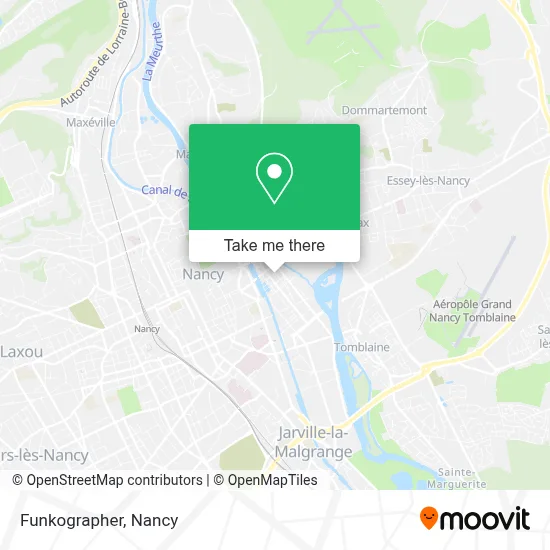 Funkographer map