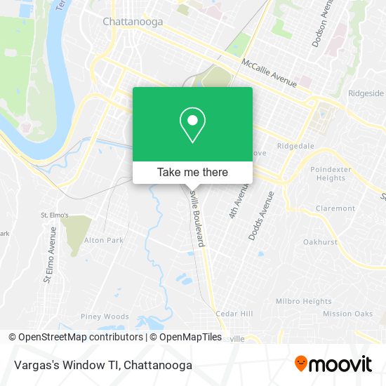 Vargas's Window TI map
