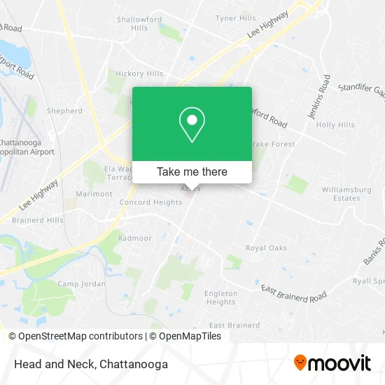 Mapa de Head and Neck