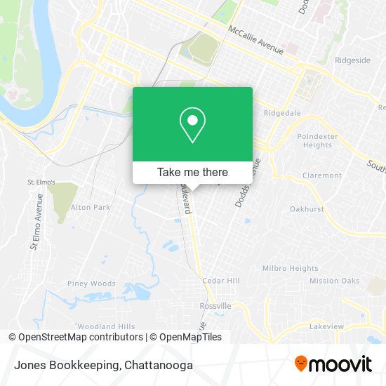 Mapa de Jones Bookkeeping