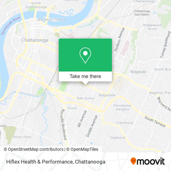 Hiflex Health & Performance map