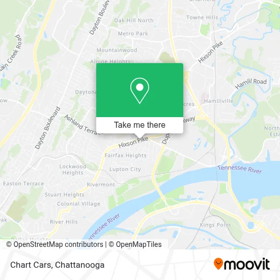 Chart Cars map