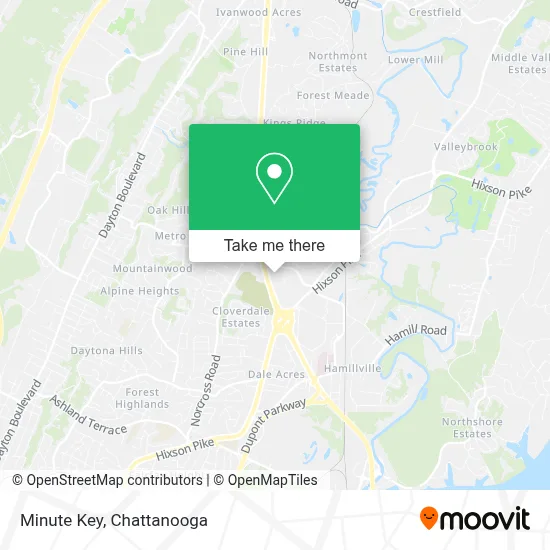 Minute Key map