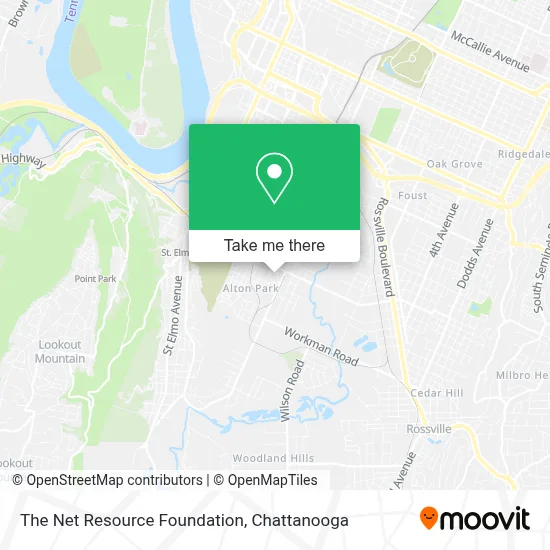 The Net Resource Foundation map