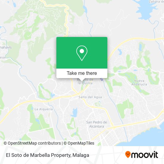 El Soto de Marbella Property map