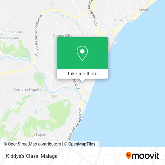 Kiddys's Class map
