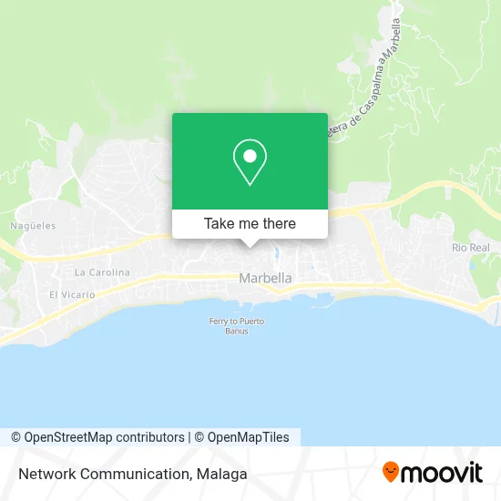 Network Communication map