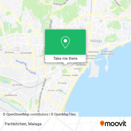 Partikitchen map