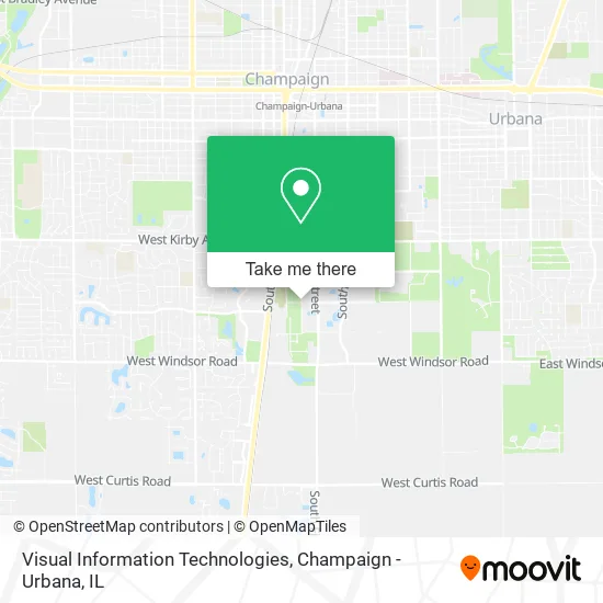 Mapa de Visual Information Technologies