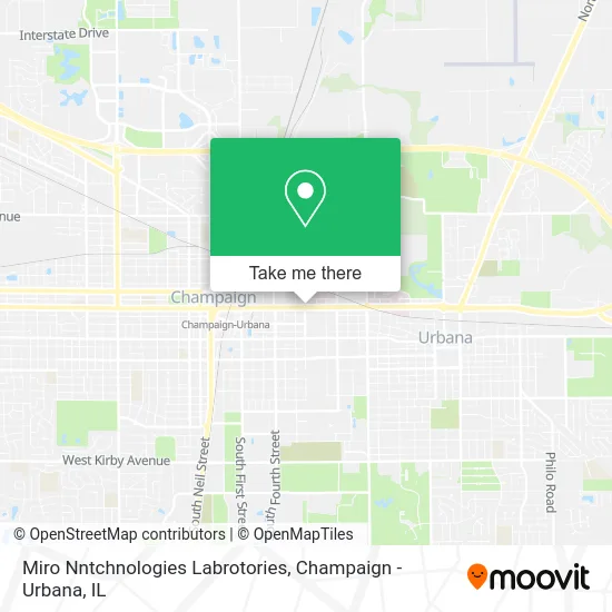 Mapa de Miro Nntchnologies Labrotories