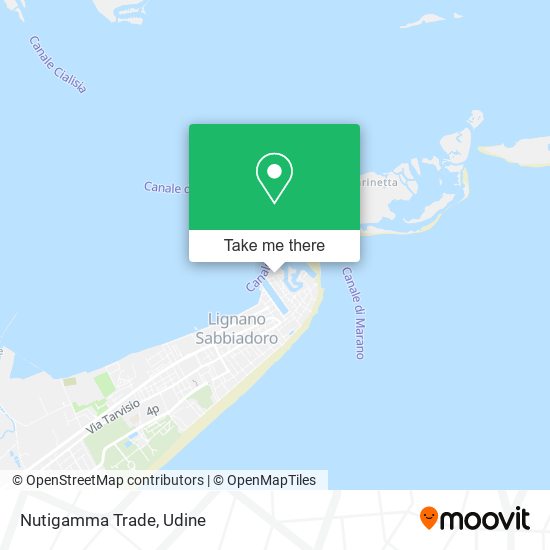 Nutigamma Trade map