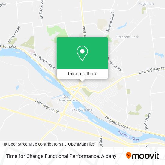 Time for Change Functional Performance map