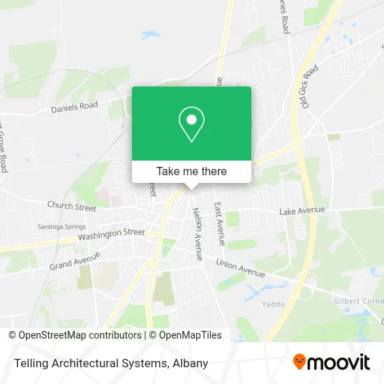 Telling Architectural Systems map