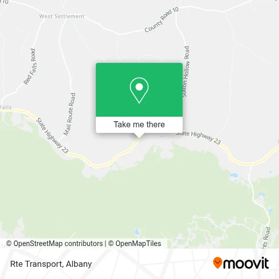Rte Transport map