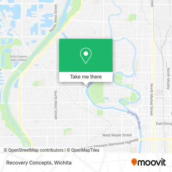 Recovery Concepts map