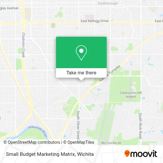 Small Budget Marketing Matrix map