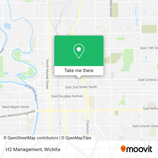 H2 Management map
