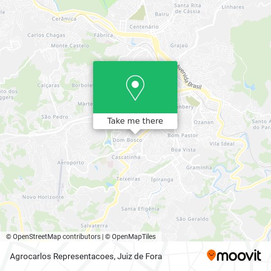 Mapa Agrocarlos Representacoes