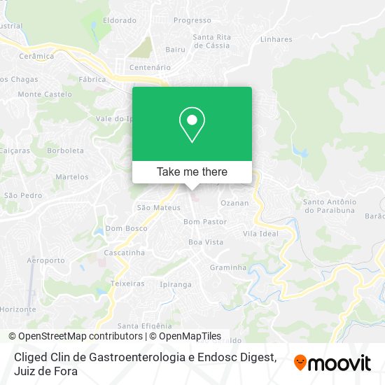Cliged Clin de Gastroenterologia e Endosc Digest map