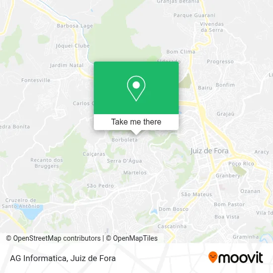 Ag Informatica map