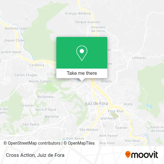 Cross Action map