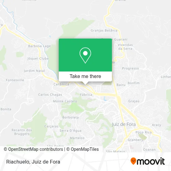 Riachuelo map