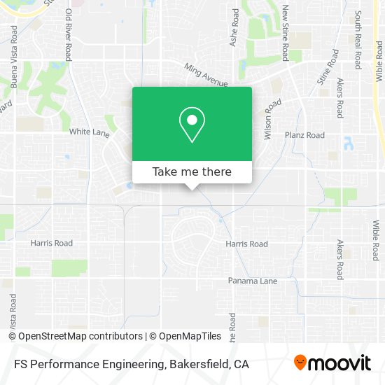 FS Performance Engineering map