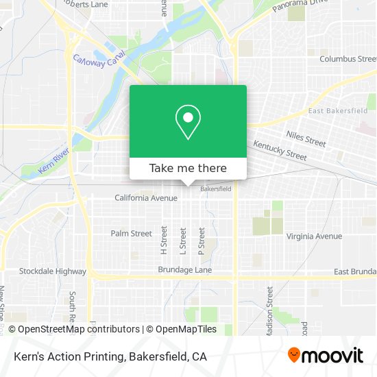 Mapa de Kern's Action Printing