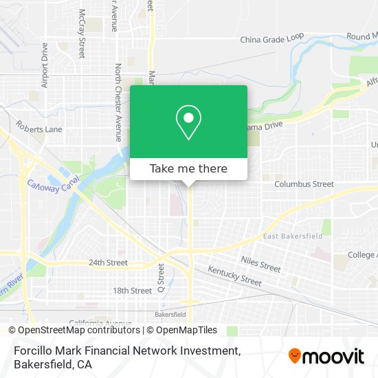 Mapa de Forcillo Mark Financial Network Investment