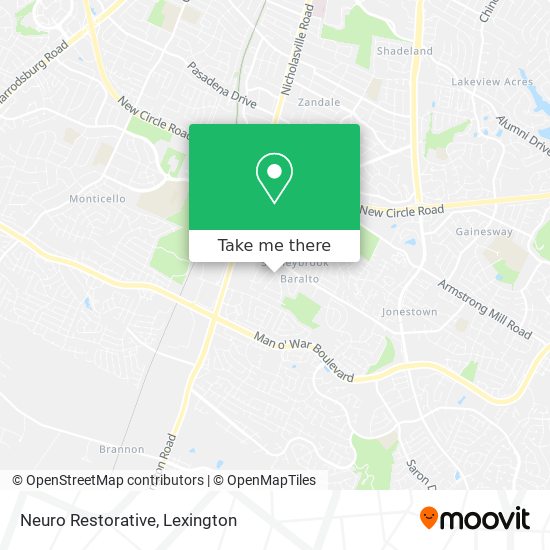 Mapa de Neuro Restorative