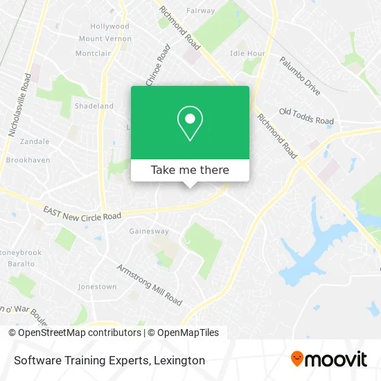 Mapa de Software Training Experts