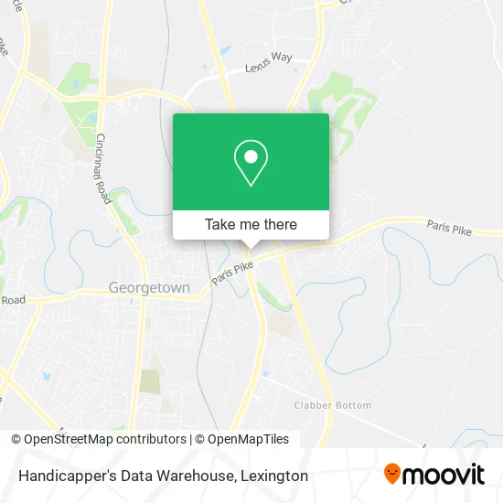 Handicapper's Data Warehouse map