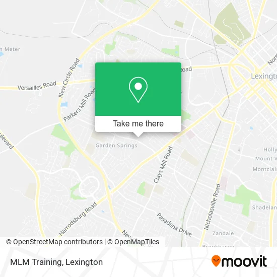MLM Training map