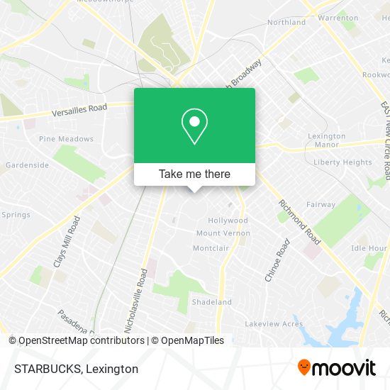 Mapa de STARBUCKS