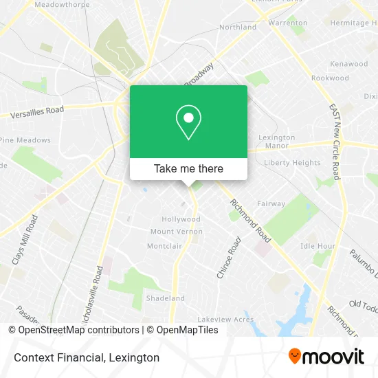 Context Financial map