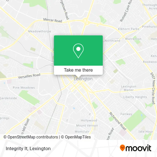 Integrity It map