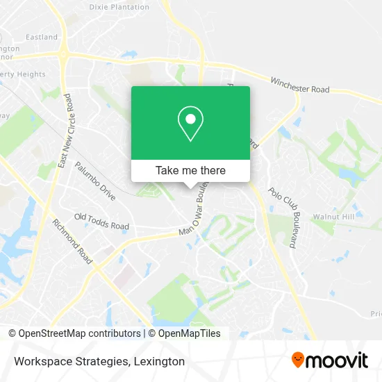 Workspace Strategies map