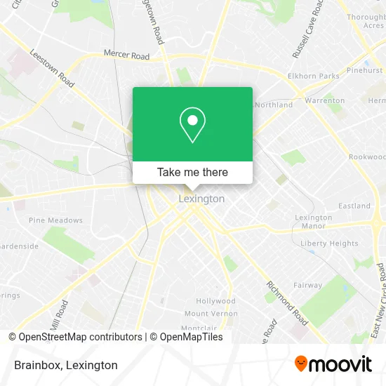 Brainbox map
