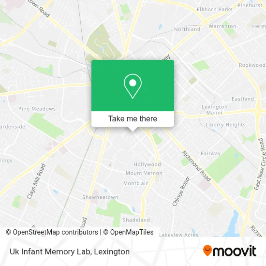 Uk Infant Memory Lab map