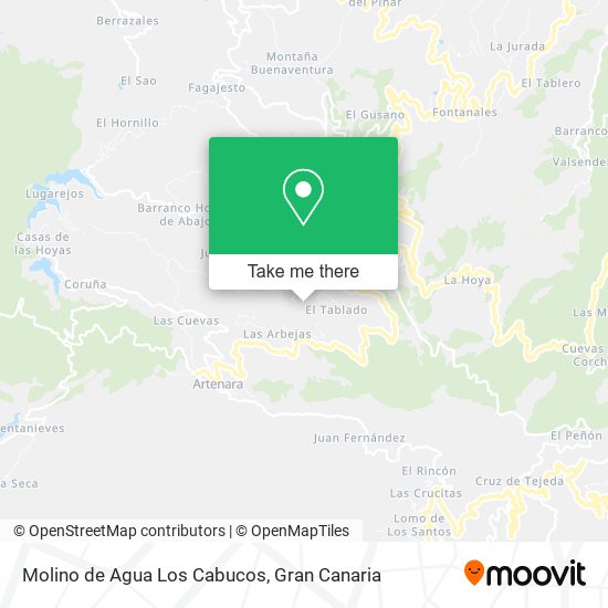 mapa Molino de Agua Los Cabucos