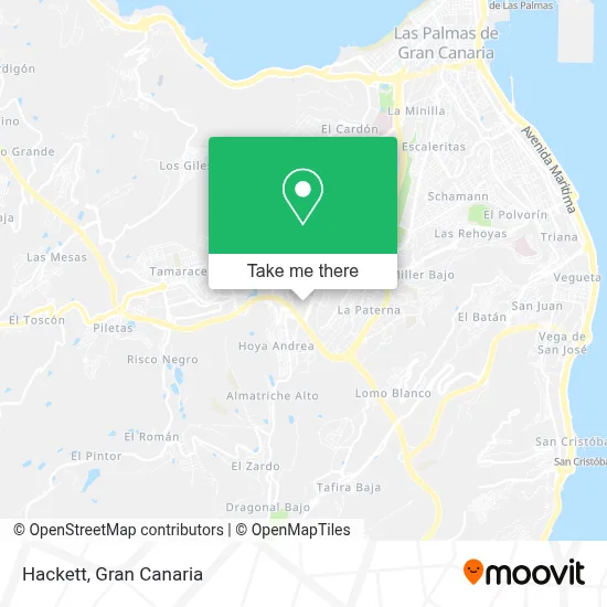 Hackett map