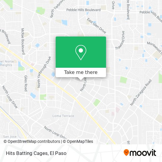 Mapa de Hits Batting Cages
